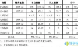 宿迁公积金最低缴费基数