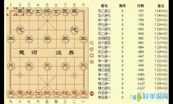 中国象棋竞技版开局攻略