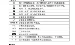 金考易计算器使用方法