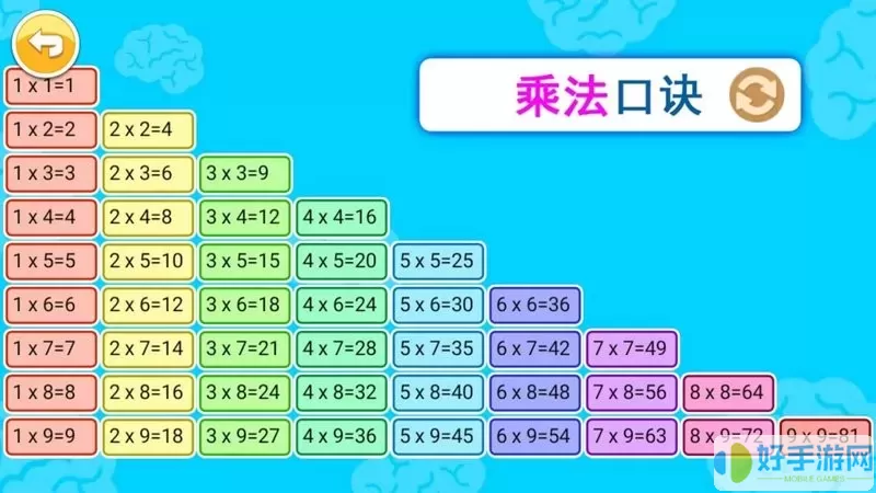 宝宝学数字数学启蒙下载安卓