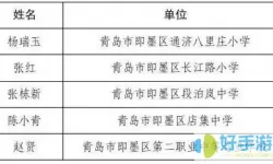 青岛市即墨区教育局电话号码