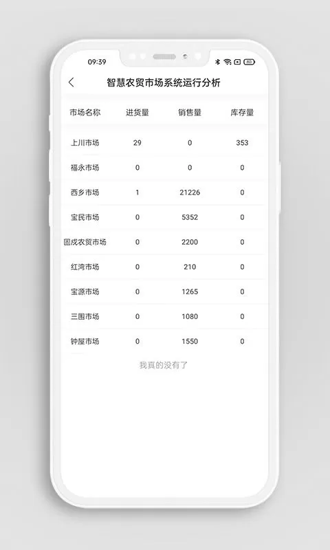 掌上农贸监管端下载app