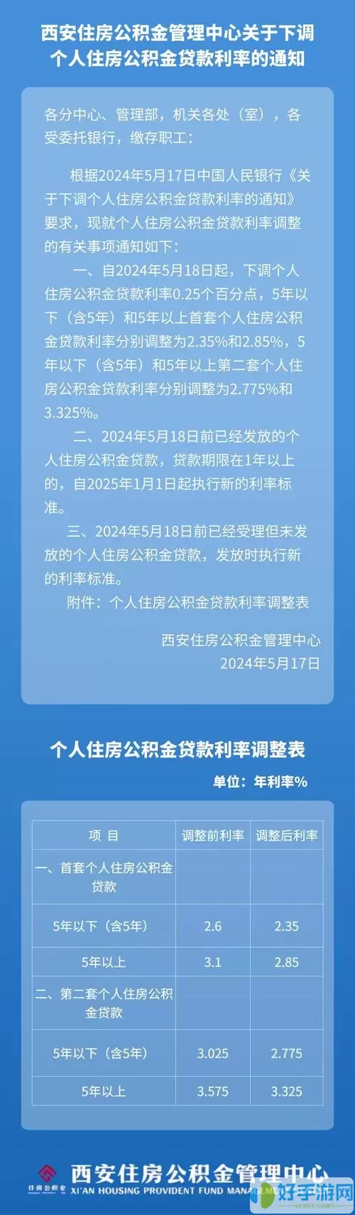 马鞍山公积金新政策