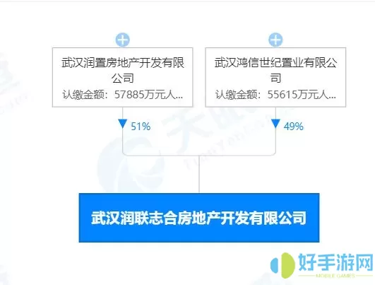 途八方货运注册地址