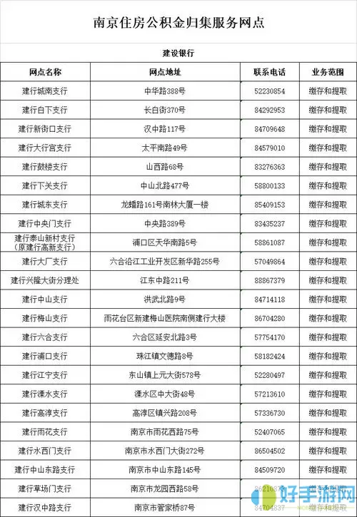 锦州公积金下午几点上班