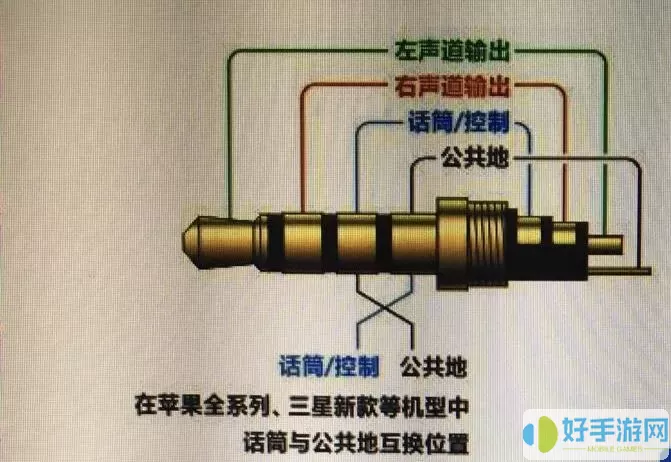 声音发生器怎么接线