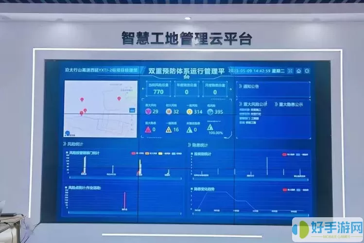 万科智慧工地云平台