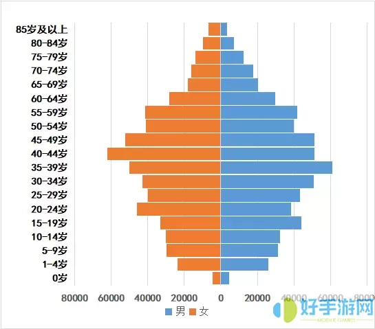 青岛市即墨区有多少人口