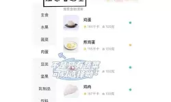 小柚轻断食app怎么分享到微信