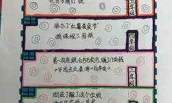 时间轴里应该写些什么