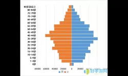 青岛市即墨区有多少人口