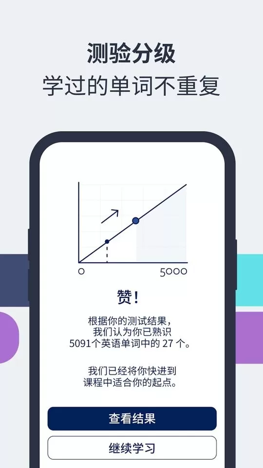 Lingvist下载app