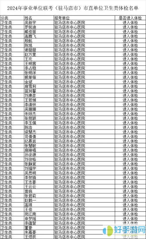 今日驻马店怎么重新填写姓名