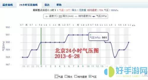 知心天气怎么查看气压