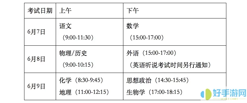 日常记账英文怎么说