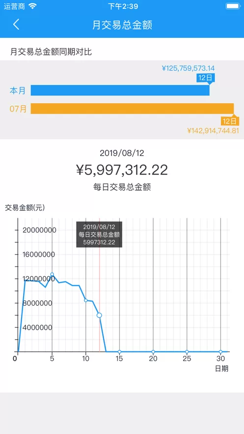 HRT展业宝官网版最新