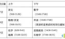 日常记账英文怎么说