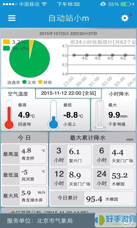 自动站小m下载官方正版