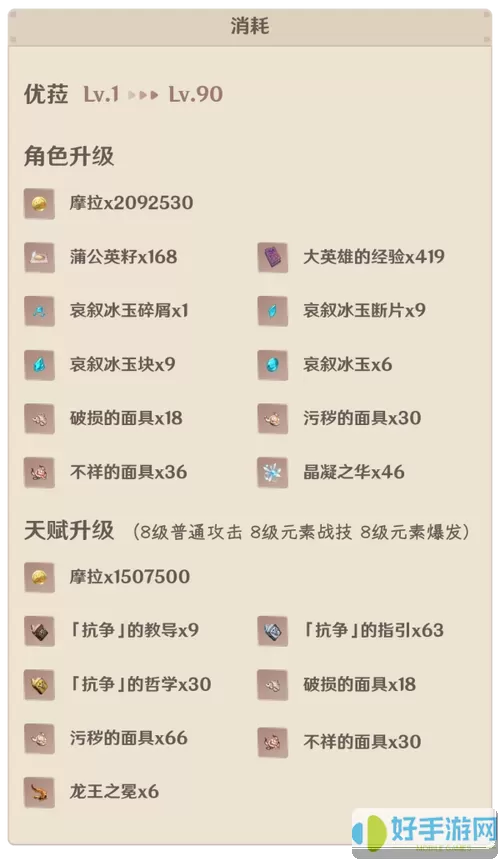 创世纪神突破材料