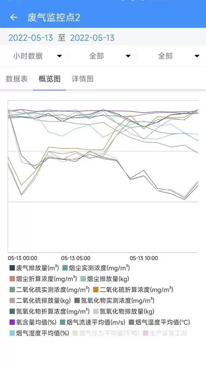 企业环保通下载官网版