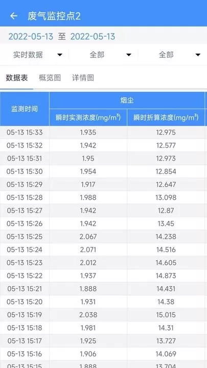 企业环保通下载官网版