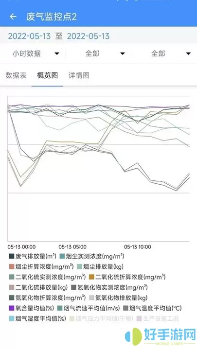 企业环保通下载官网版