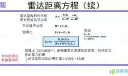 雷达测距原理公式