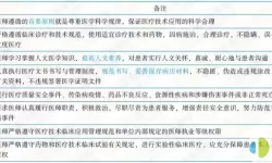 临床执业助理医师每次笔试都要交钱么