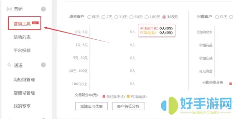 良品铺子会员打折打几折