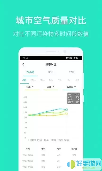 空气质量发布手机版