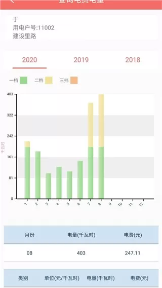 数字郴电下载官网版