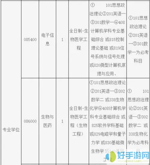 掌上工程管控工作班成员找不到名字