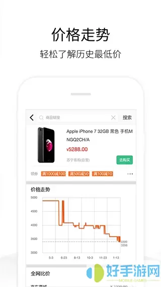 历史价格查询手机版