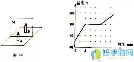 尺子测量距离需要多久