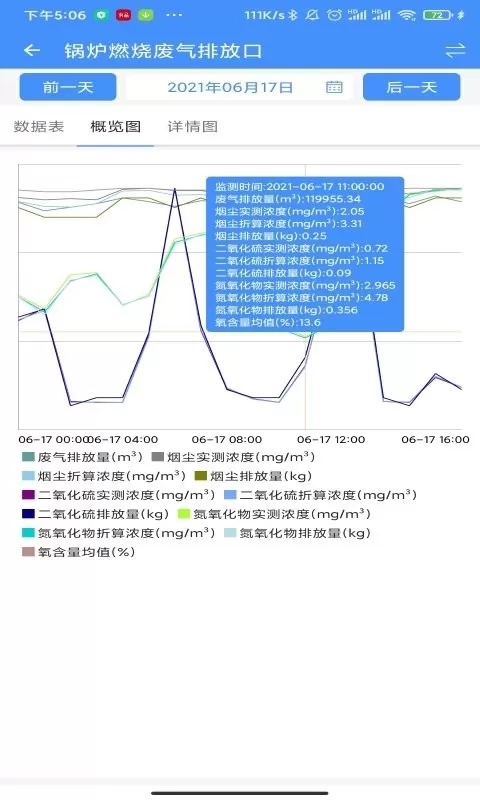 运维环保通下载安装免费