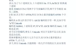 unicode下载中文版