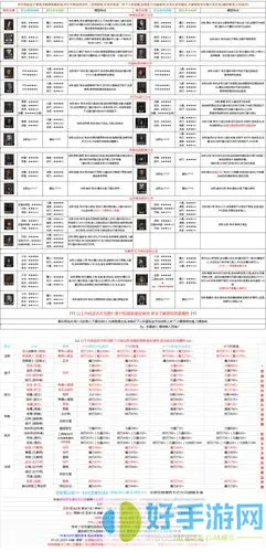 暗影之魂可以转换吗