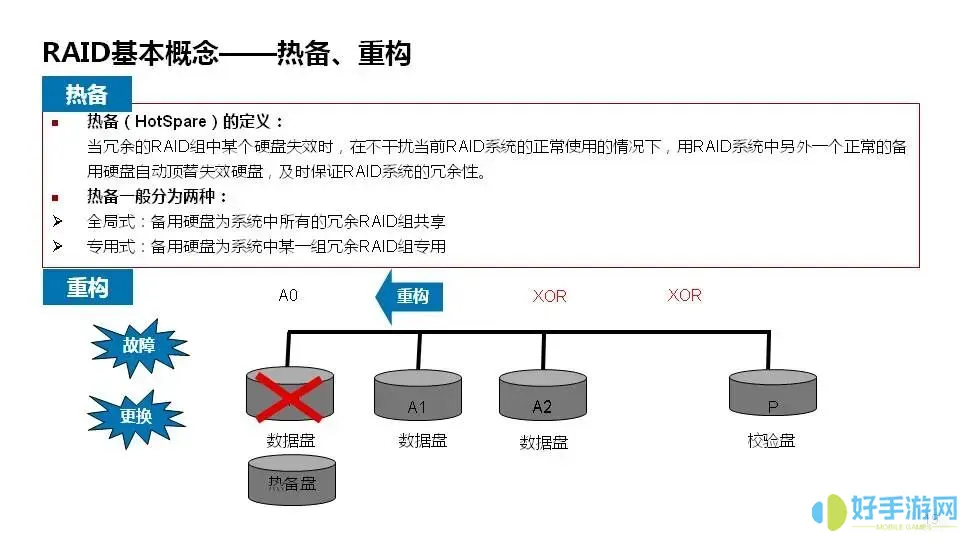 audiorelay收不到音频数据