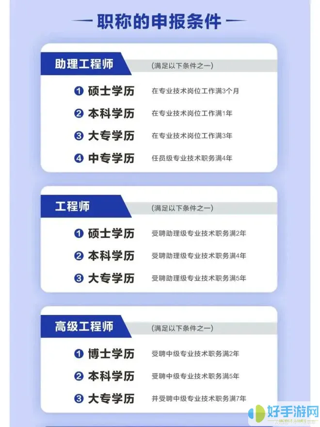 爱提词开通那个级别的会员比较好