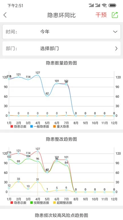 微安全最新版本