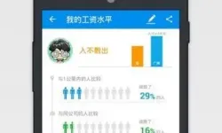 爱上岗app为什么不能用了