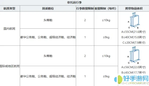 东航行李2.0官网版旧版本