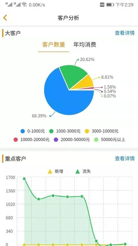 汽修云管家官方免费下载