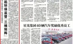 党报头条媒体中心大区主任级别