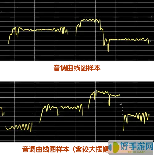 歌唱音调仪为什么只有课程声音