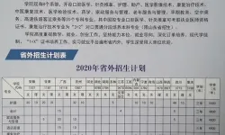 菏泽专技在线无法选择课程