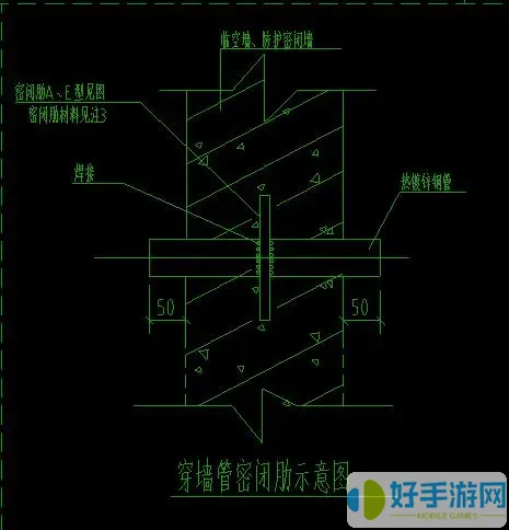 桥架通过人防门的离墙距离