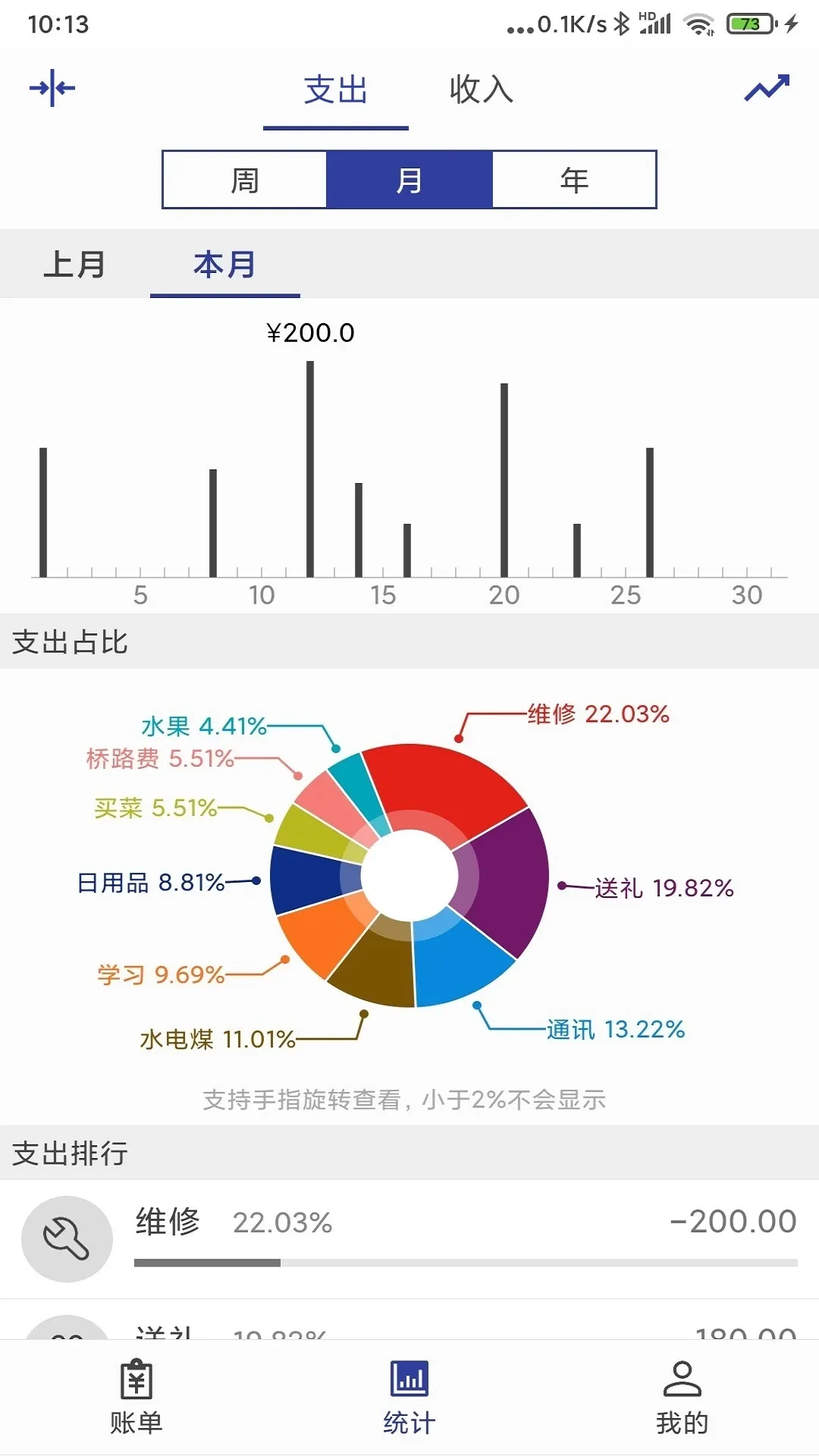 简约记账最新版