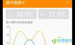 实时温度计app下载