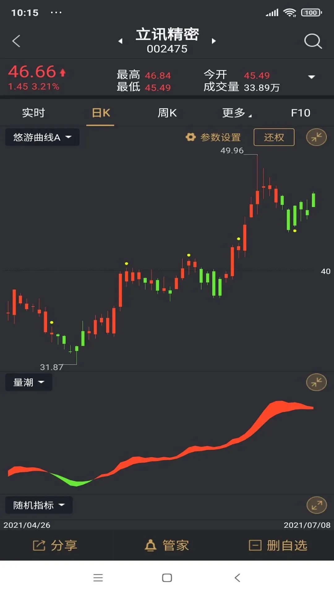 如来神涨经典官网版app